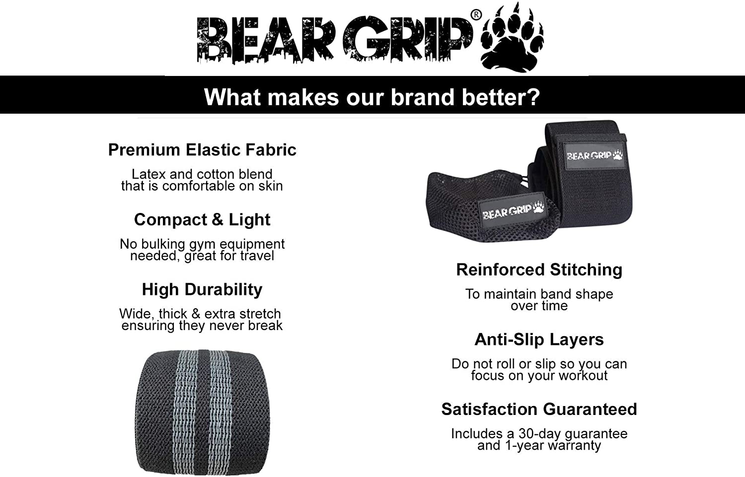 Adjustable Resistance Hip Band, Heavy Duty Glute Activation Band